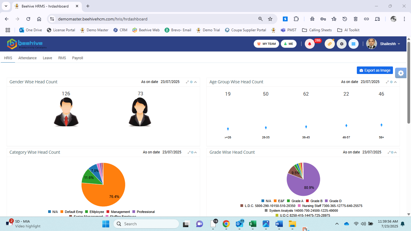 HR Dashboard